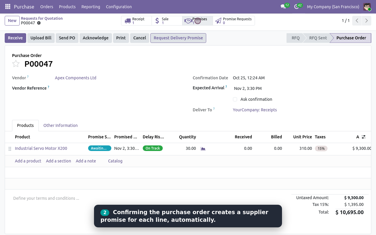 Purchase order with promise status and risk