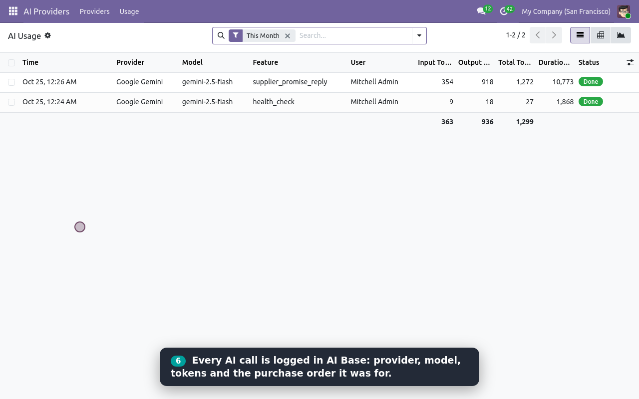 AI Base usage log with the supplier_promise_reply call