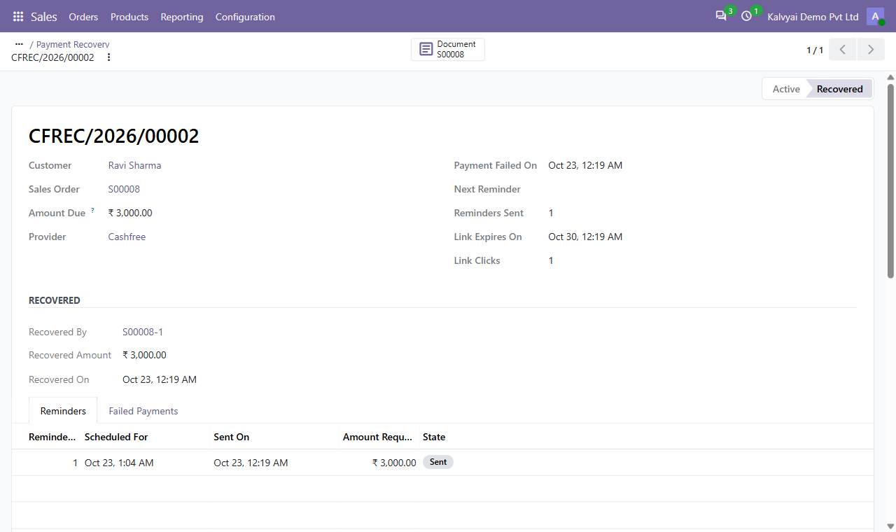 Payment recovery: reminders sent, payment recovered