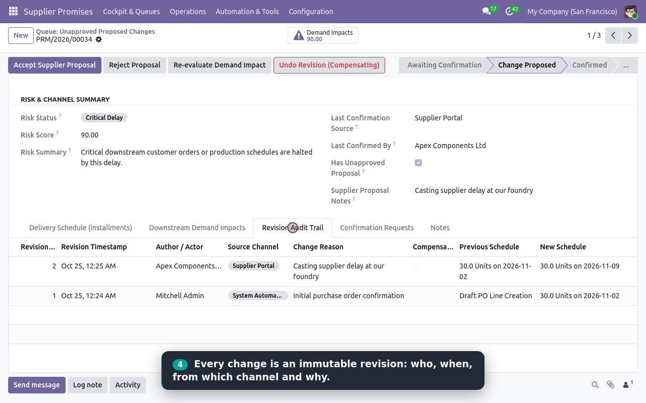 Revision audit trail