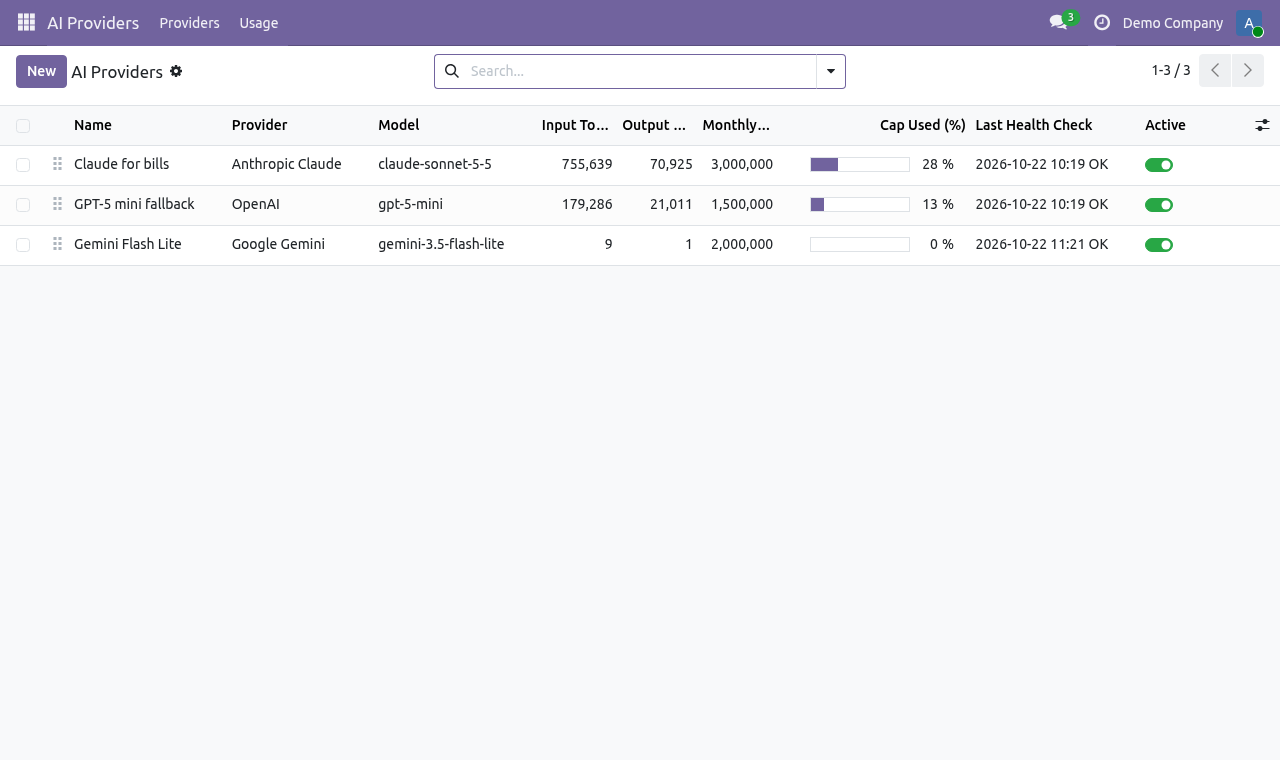 AI providers list in Odoo: each provider with its model, monthly token cap and usage